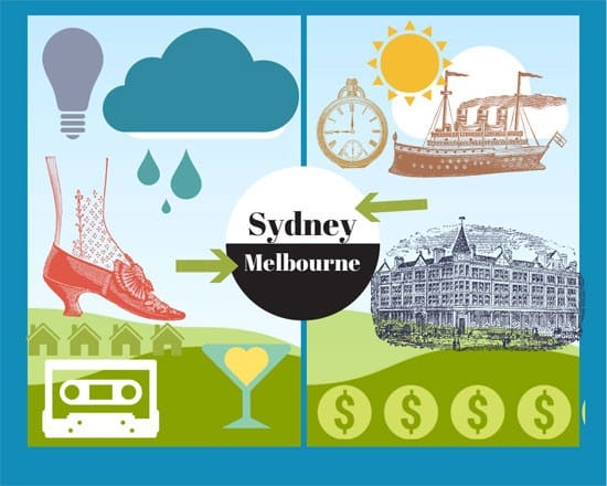 SydneyVsMelbourne